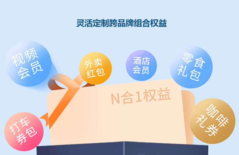# 视频会员代理平台加盟：如何借助权益云竞价平台实现影视会员低价购买与发卡网盈利